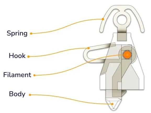 Autocoupler assembly view