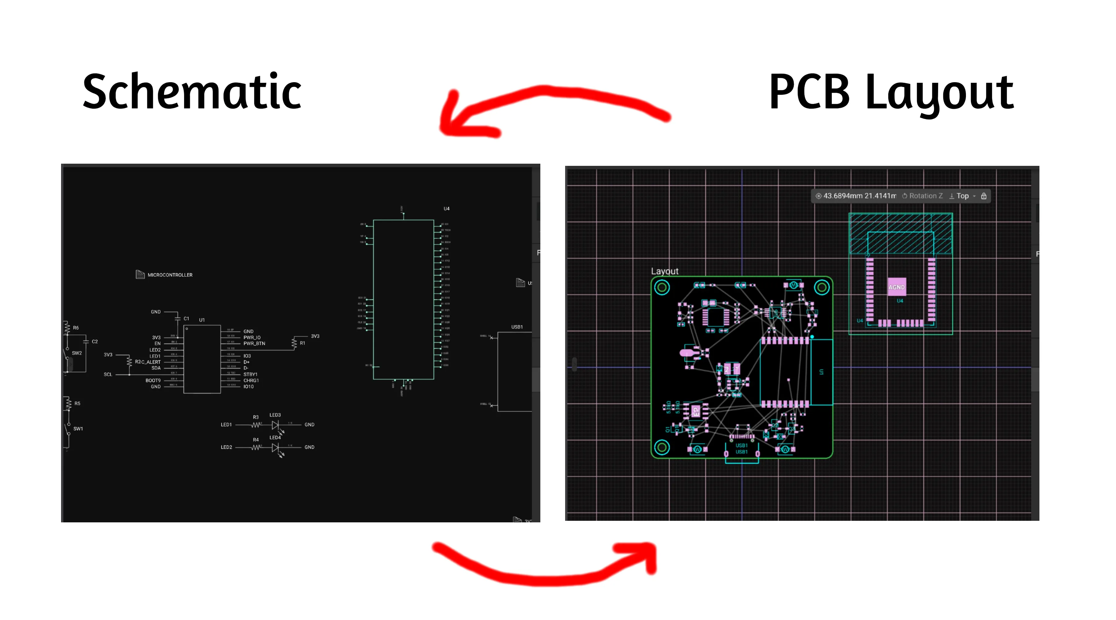 Schematic PCB sync